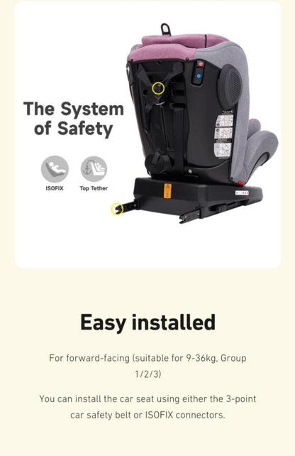 Jovikids Angela Isofix with Top Tether
