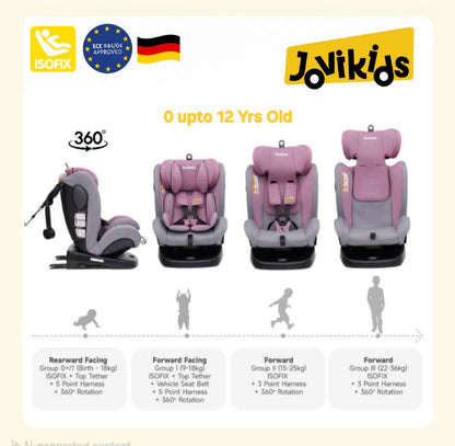 Jovikids Angela Isofix with Top Tether
